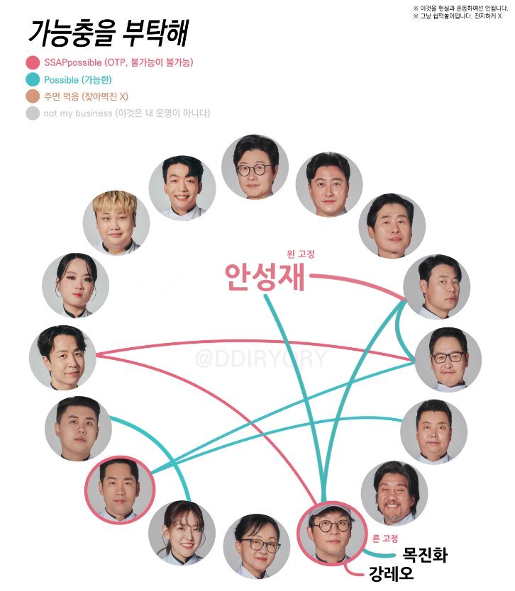 독사과사세요 tweet media