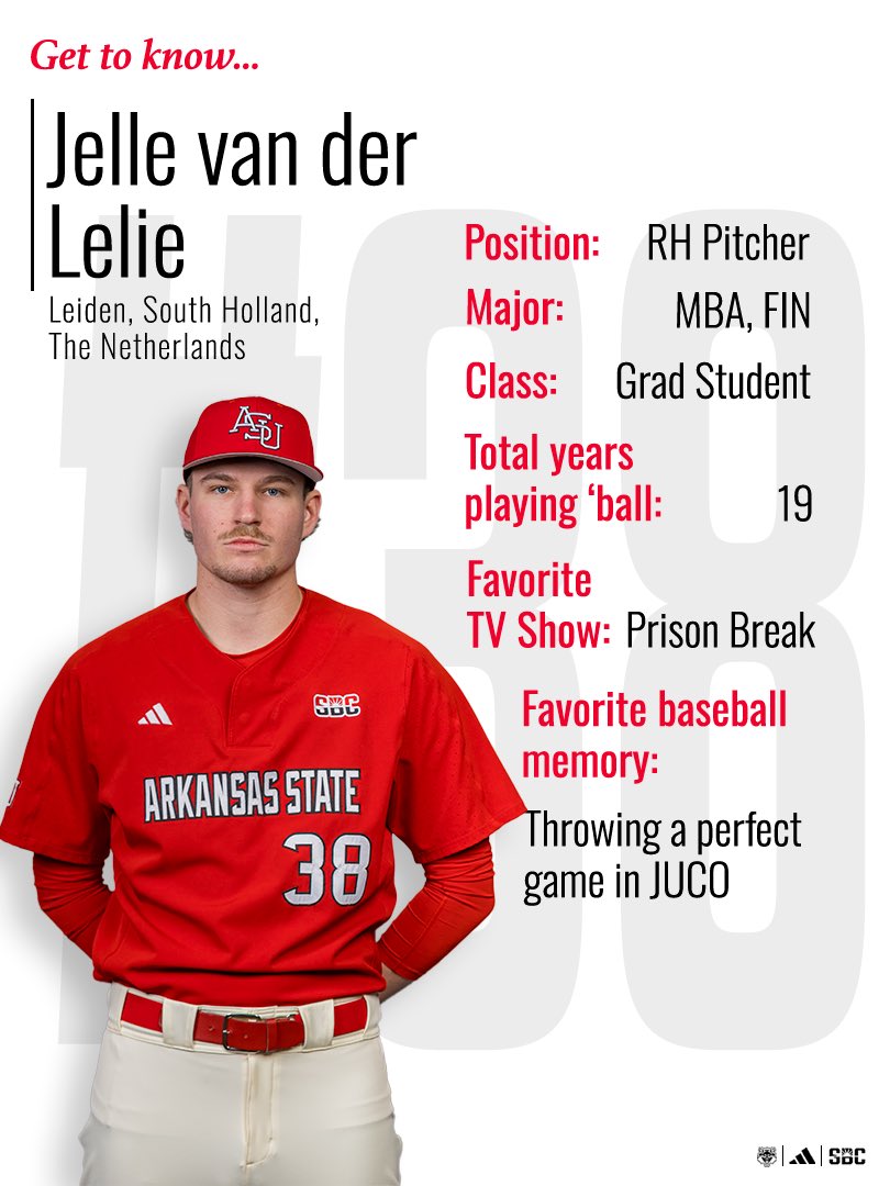 Arkansas State Red Wolves Baseball tweet media