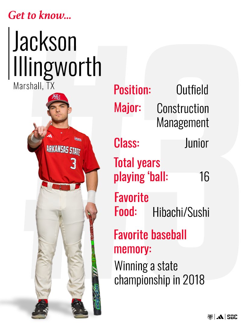 Arkansas State Red Wolves Baseball tweet media