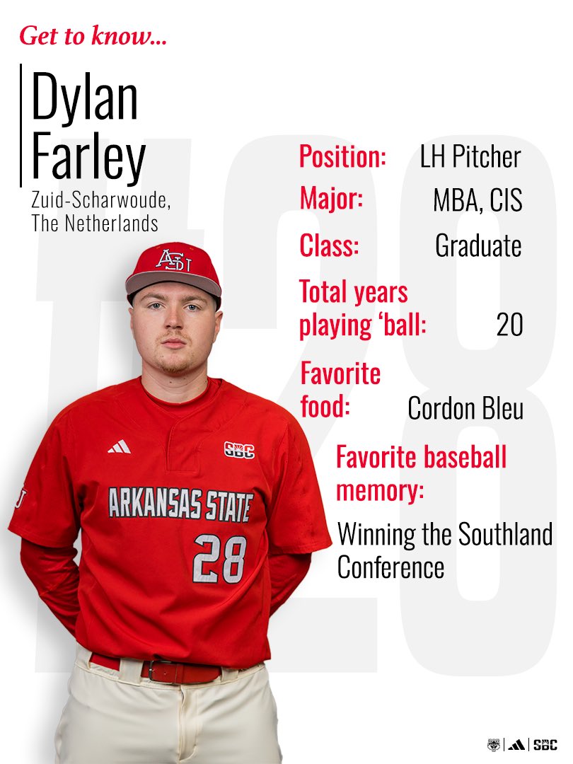 Arkansas State Red Wolves Baseball tweet media