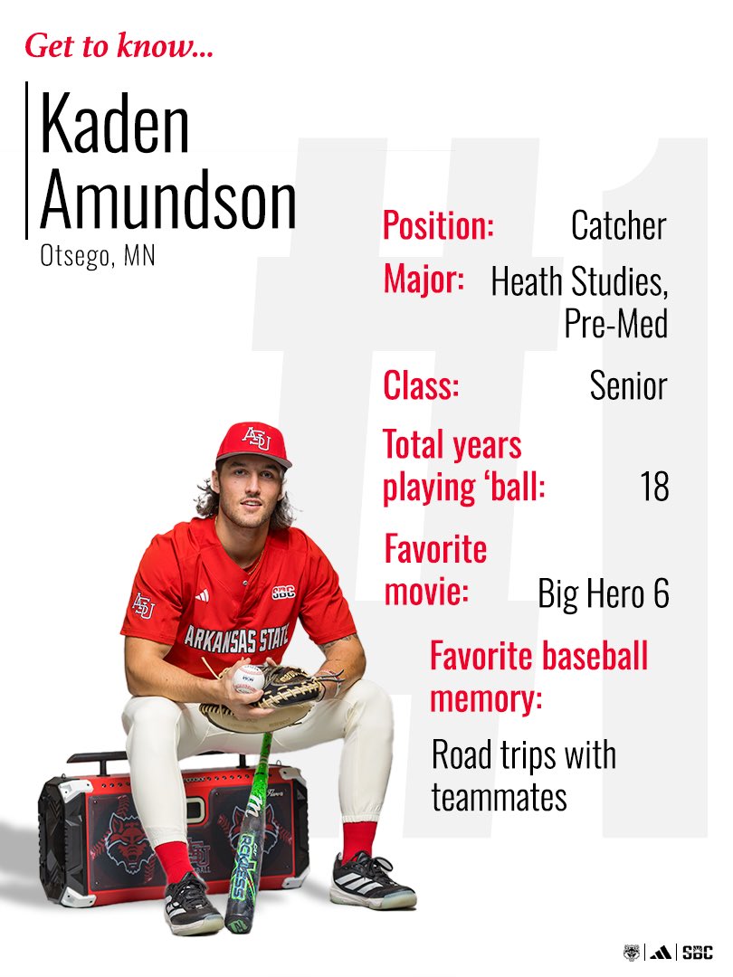 Arkansas State Red Wolves Baseball tweet media