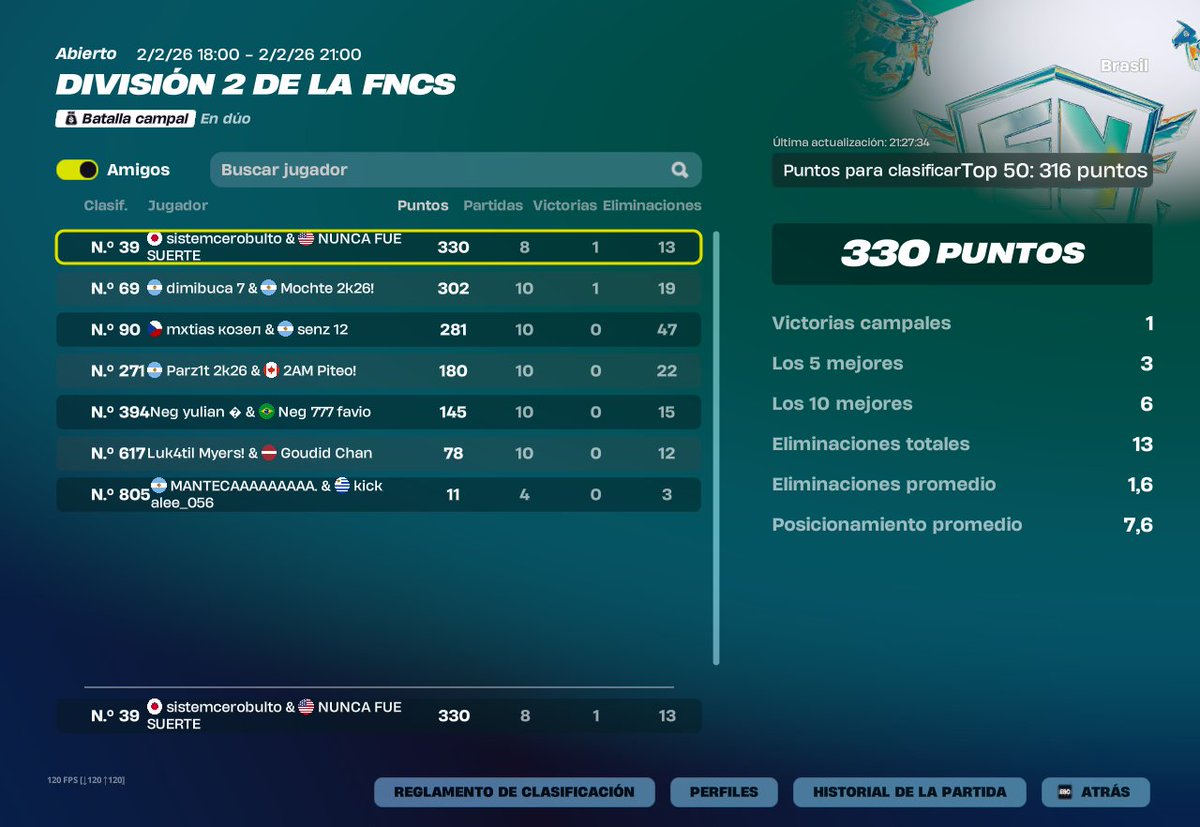free qual con mi hermano <a href="/SistemJoseo/">Sistem</a> de nuevo en div1 😅