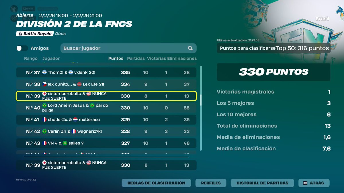 QUAL DIV 1 w/<a href="/ulinchefpss/">ulinche</a> 

the best strat <a href="/rabbitfn/">Rabbit</a>