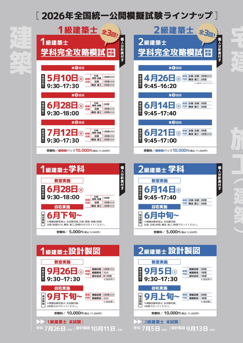 日建学院【公式】 (@nikkenG) / Highlights / X