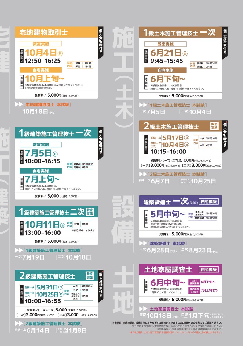 2026年度(令和8年度) 全国統一公開模擬試験 ▷1級建築士 学科・設計