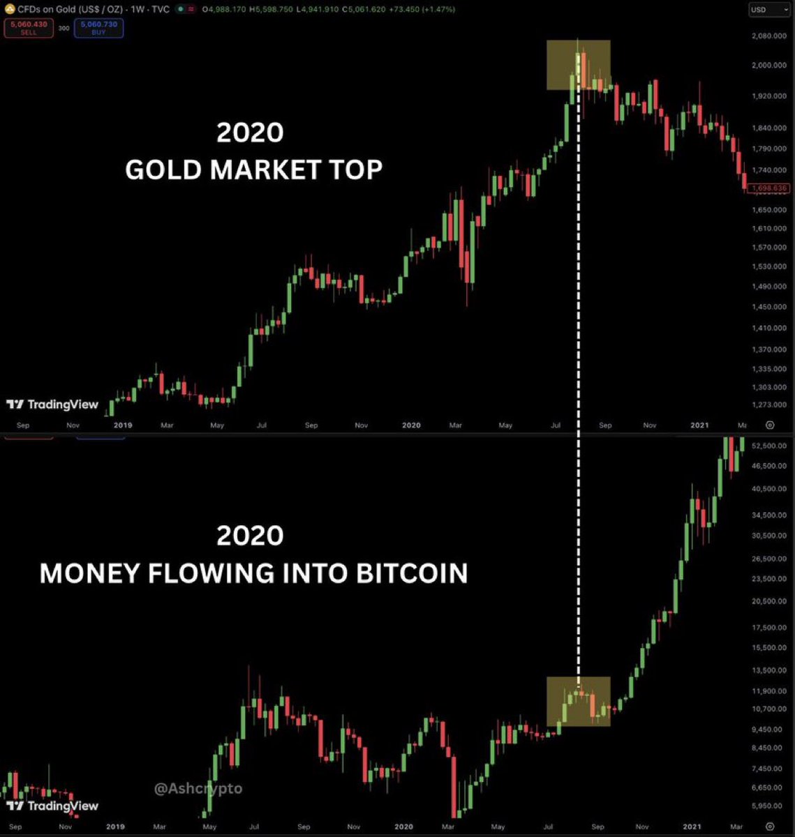 거인의어깨 tweet media