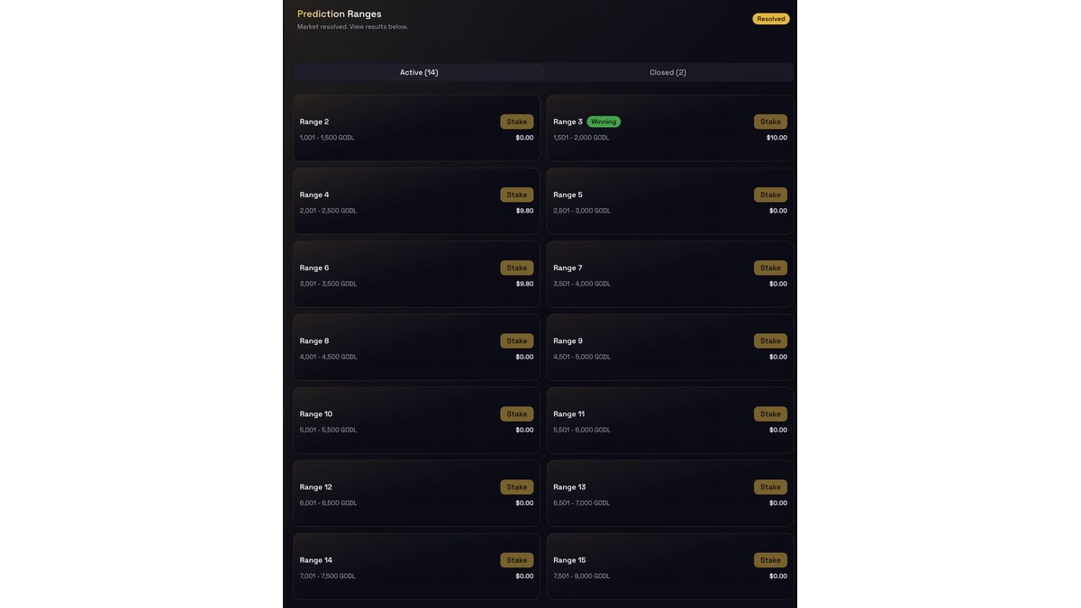 WhenMarkets's tweet image. We’ve been answering a lot of questions about overlapping ranges on our ML predictions.  

They don’t overlap. Final hit lands in one range. Transparent settlement onchain.  

Appreciate all the feedback so far.  

when.markets

$ORE