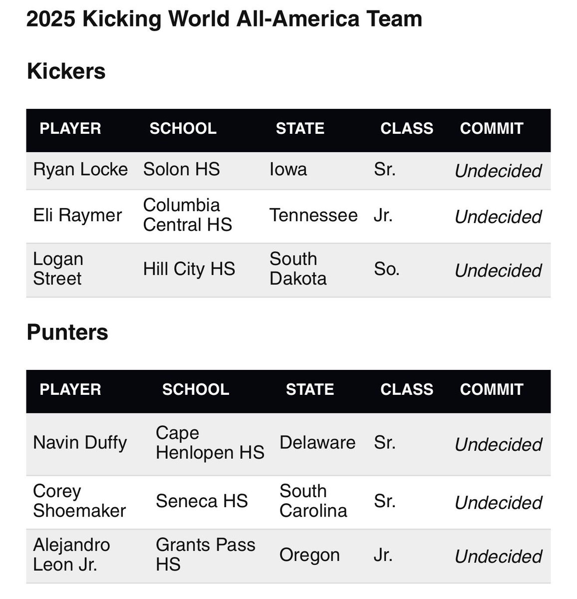 Navin Duffy tweet media