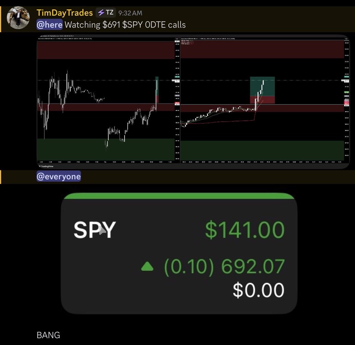 $coungee tweet media