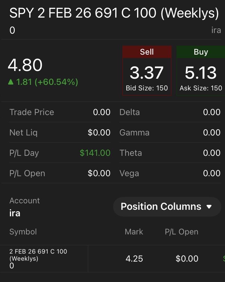 $coungee tweet media