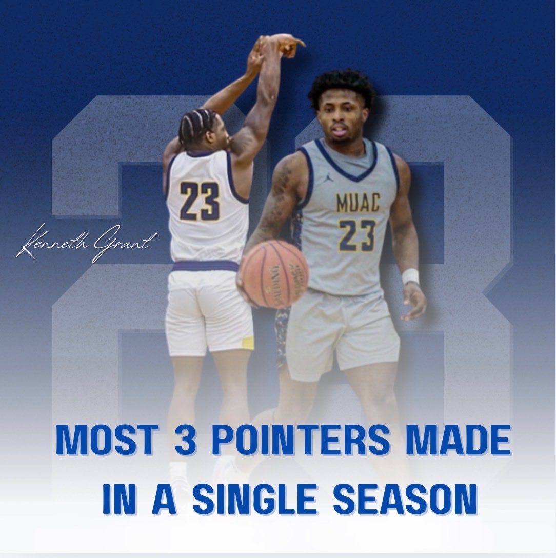 Marian Charger Athletics tweet media