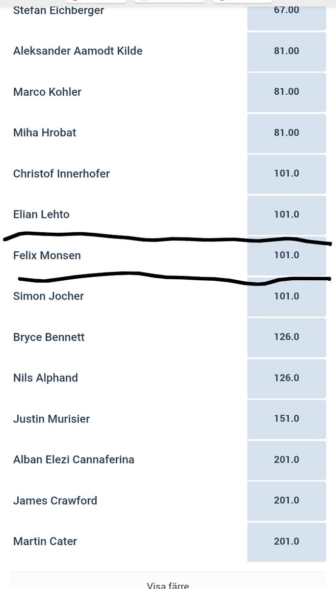 Riktigt oseriöst av <a href="/ABtravochgalopp/">ATG</a> att erbjuda spel på Felix Monsén till lördagens OS-störtlopp. Han blev ju inte uttagen till OS-truppen...