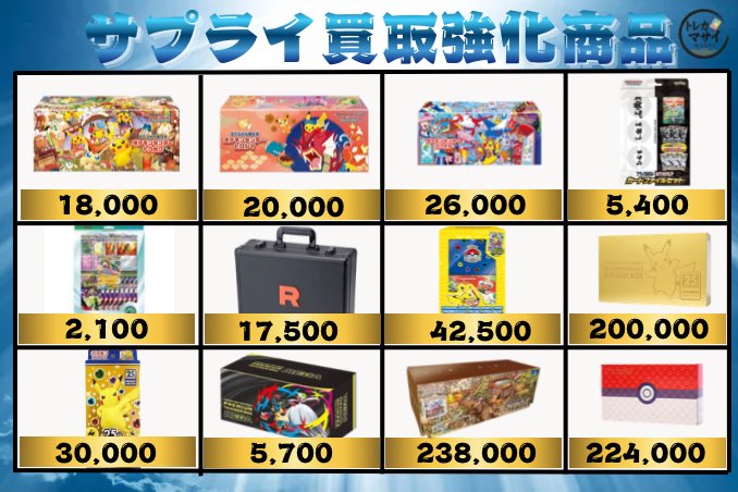 トウホクスペシャルBOX 規定数集まりましたので締め切ります