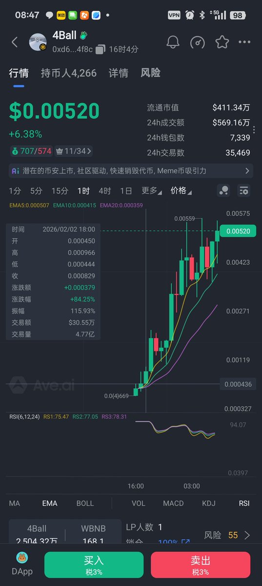 影子军团团长 tweet media