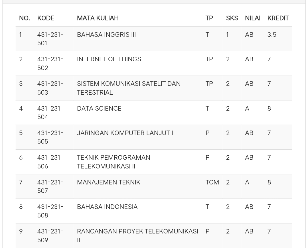 yourhadestt's tweet photo. nott bad lah yakk https://t.co/mQCOTMs0bM