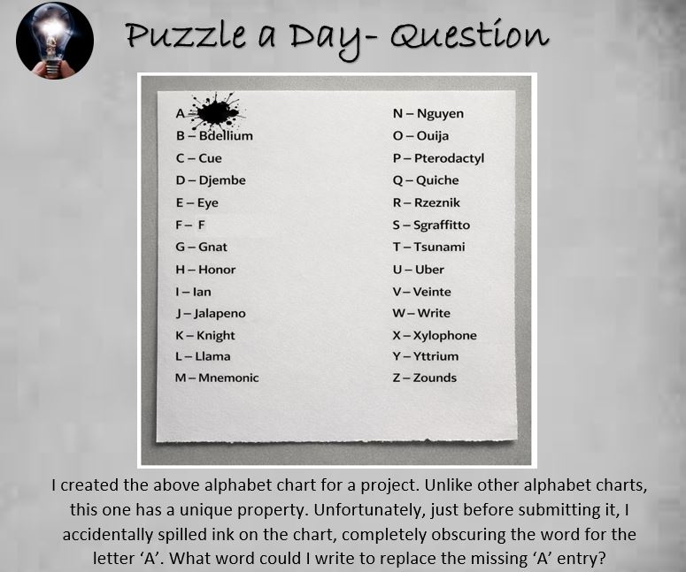 Puzzle a Day tweet media