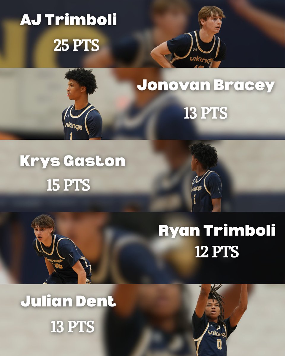 King School Boys Varsity Basketball tweet media