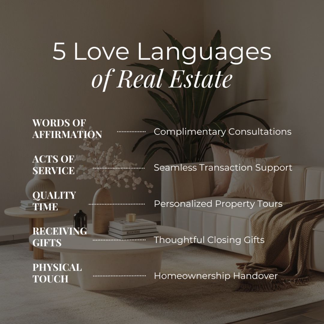 Valentine’s Day is almost here, but did you know real estate has love languages, too? ❤️🏡 Discover the 5 Love Languages of Real Estate! 💕✨ #RealEstateLife #Leaxcoin #ValentinesVibes