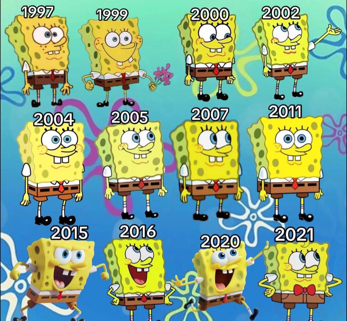 SpongeBob design changes over the years