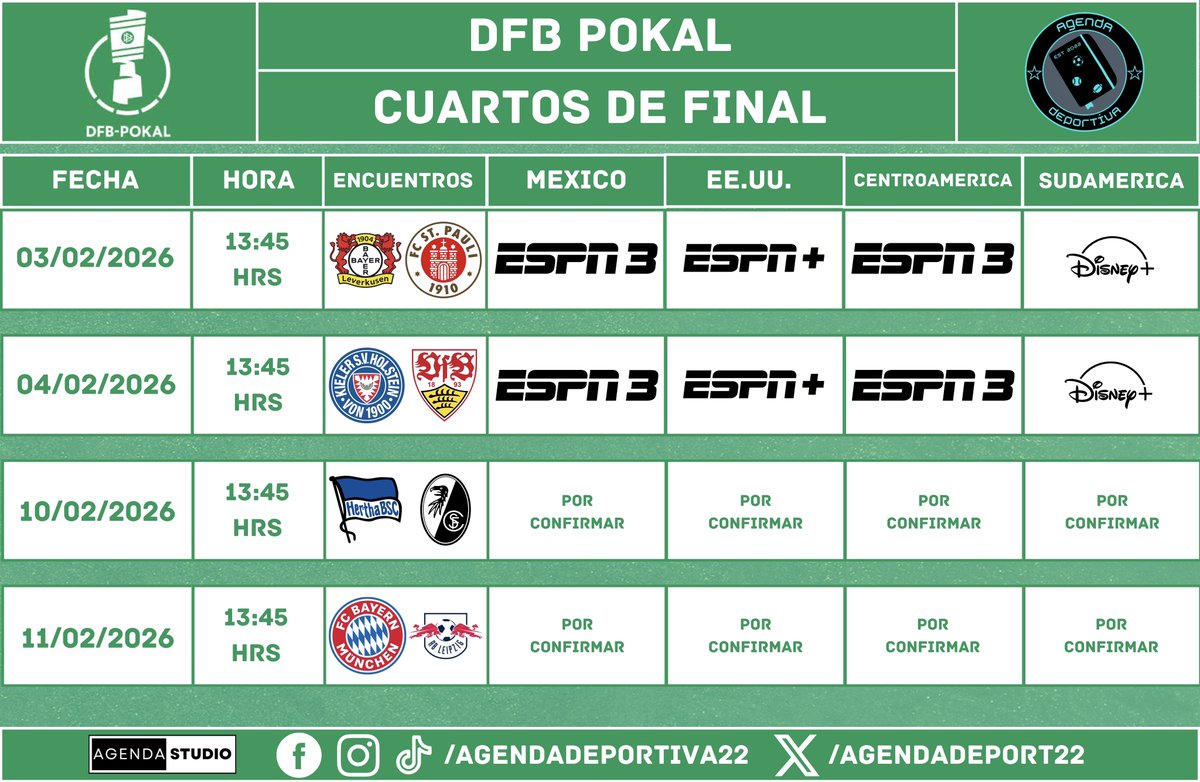AgendaDeport22's tweet photo. DFB Pokal
Cuartos de Final
Transmisión: México, USA, Centroamérica y Sudamerica
⚠️Programación Sujeta a Cambios⚠️
#CopaAlemana #DFBPokal
#AgendaDeportiva https://t.co/hHFm53tINu