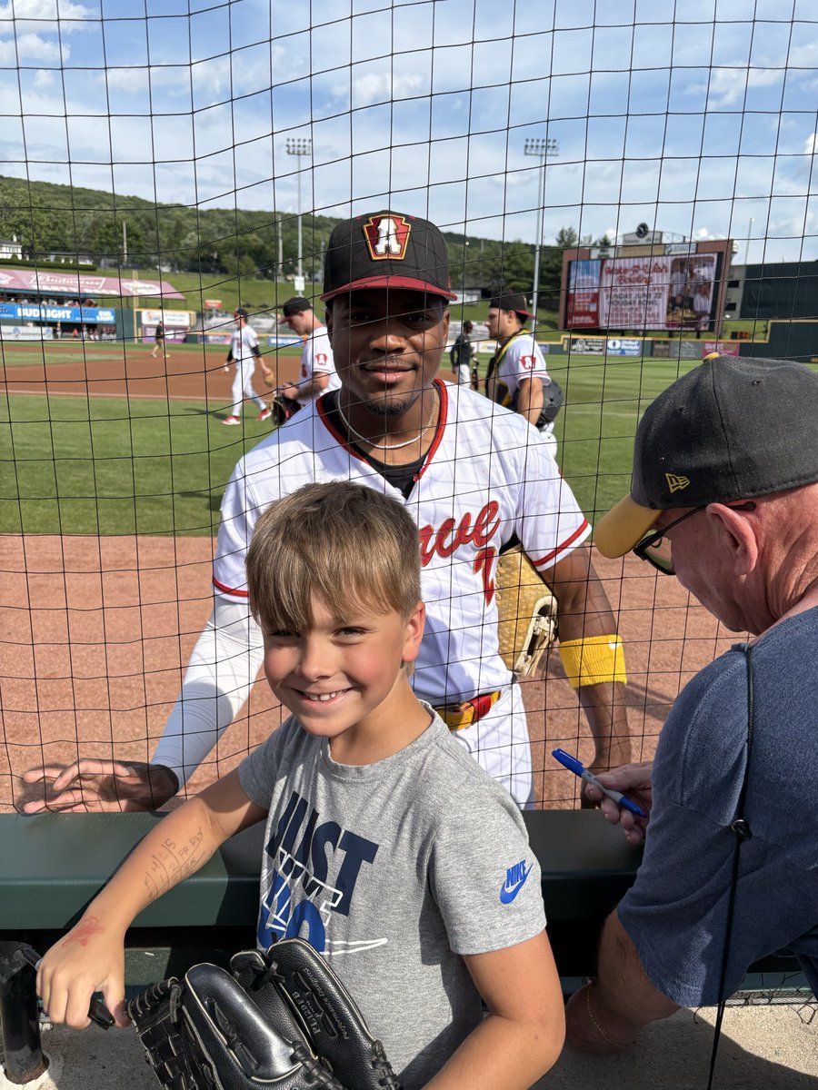 Prospect #1: Termarr Johnson - 2B 

Great contact skills

Fast bat speed

Lower strikeout rate in ‘25

Likely in AAA for '26

Figuring out what type of hitter he is

.272BA  &amp; .363OBP in '25

Drafted in 2022 by Pittsburgh Pirates 

Currently 21 years old