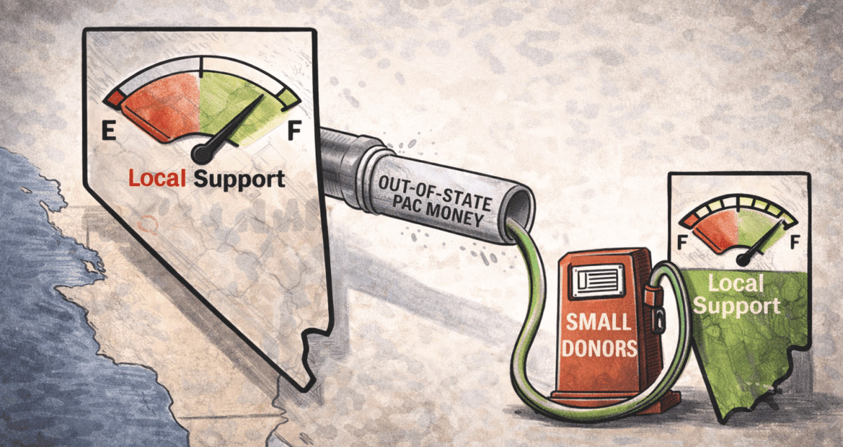 🚨Nevada Democrats are BOUGHT-AND-PAID-FOR PUPPETS!

<a href="/dinatitus/">Dina Titus</a>, <a href="/SusieLeeNV/">Susie Lee</a>, and <a href="/StevenHorsford/">Steven Horsford</a> are begging DC swamp creatures and California radicals for handouts to fund their campaigns because they can't raise squat from real Nevadans!