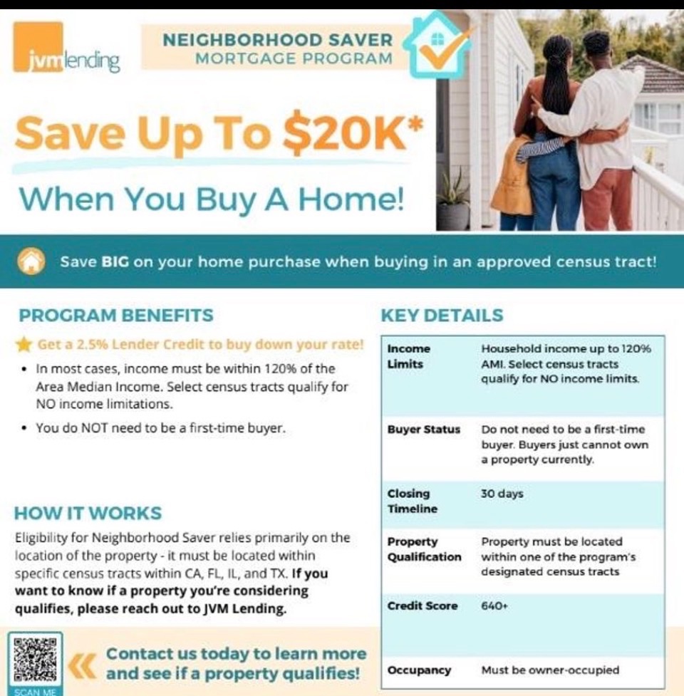 jyoingco7's tweet photo. ๐ฅNEW LAKEVIEW LISTING located in Rodeo Palm Manvel, Texas!!
Only $325K!! โบ๏ธ
TO TOP IT - ALL furniture included!! ๐ฑ
DM us for more information. ๐
#homeforsale #LakeViewHome #manveltx #rodeopalmsmanvel #houstonrealtor #allfurnituresincluded #houstonsuburbhomes https://t.co/wDwdELiZmF