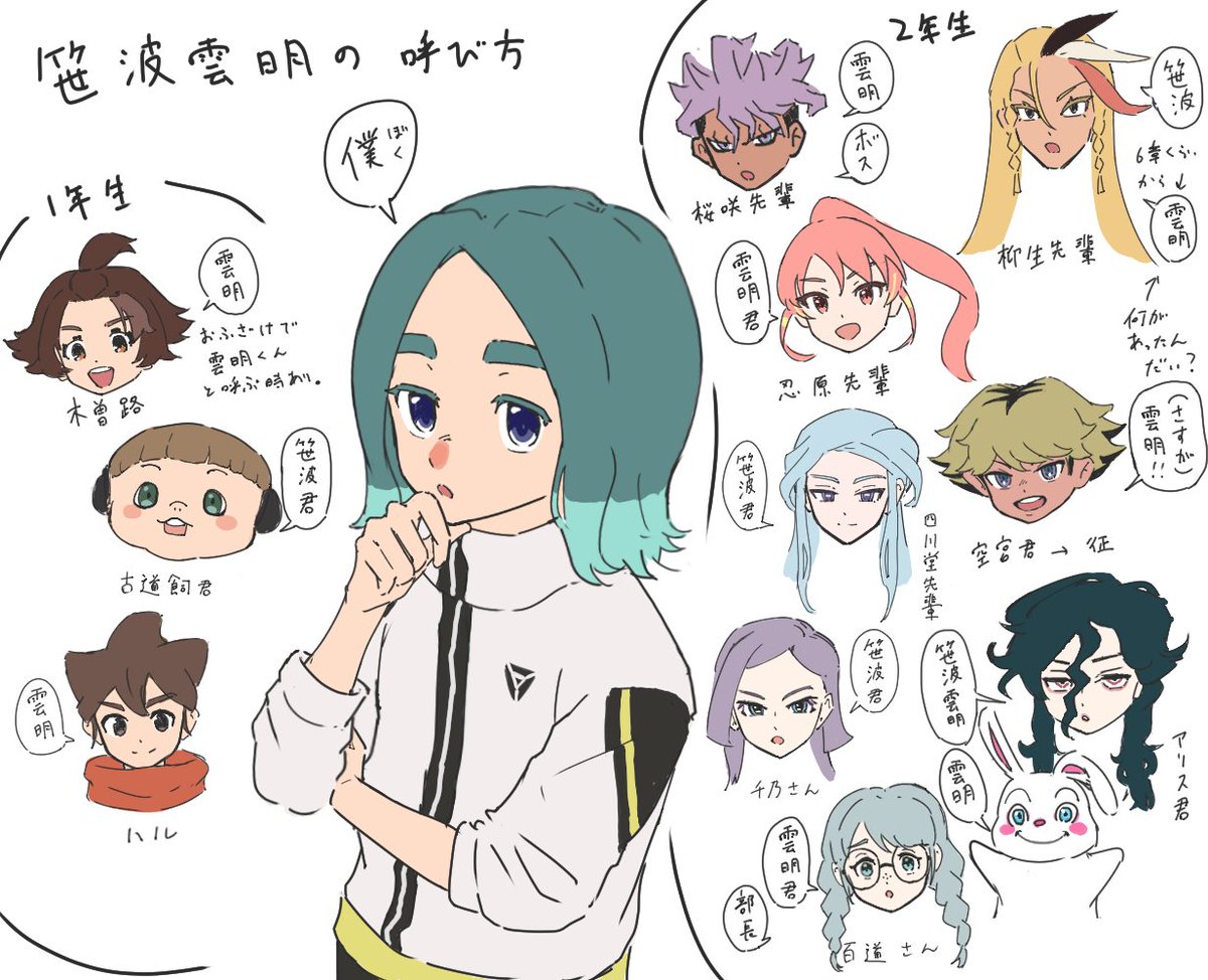 nutatterune's tweet image. 呼び方MEMO✍️🙄