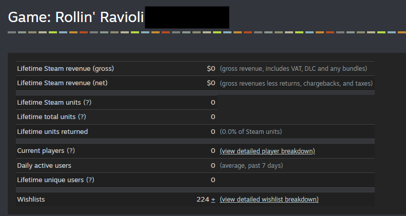 Rollin'Ravioli tweet media