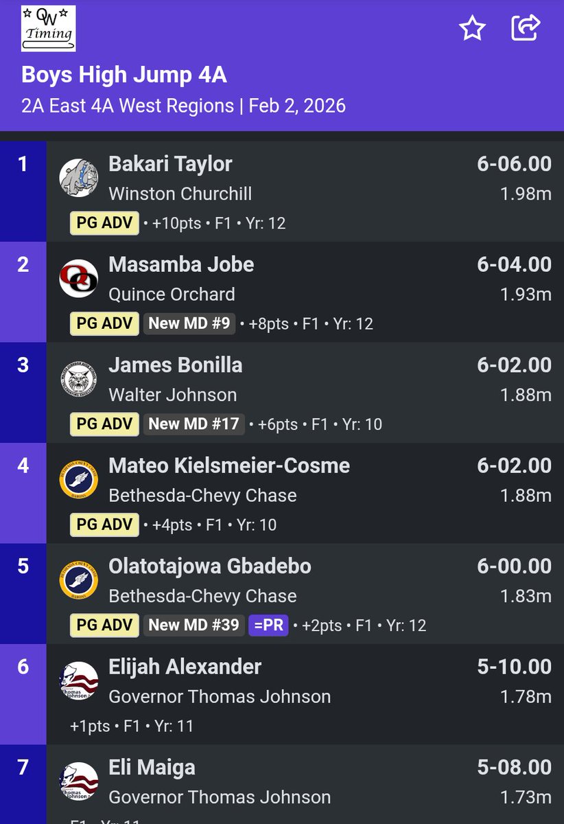 QO XC/T&F tweet media