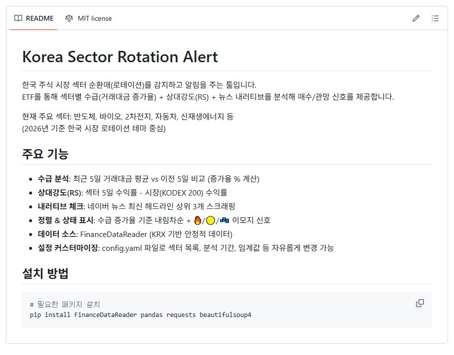 Goldenapple_7's tweet photo. 한국 주식 섹터 순환매 잡는 오픈소스 툴 만들어 봤습니다. 🔥

KRX OPEN API + FinanceDataReader로 ETF 거래대금/종가 분석
상대강도(RS) + 뉴스 내러티브 + 텔레그램 알림까지 자동화 개념

GitHub: https://t.co/nWZ6xpBL8v

누구나 clone → pip install -r requirements.txt → .env에 API 키 넣고 바로 실행 가능하도록 만들었어요

아직 제대로 테스트는 못 해봤어요 ㅎㅎ 나중에 집에 가서 테스트 돌려볼 예정 ㅋ

각자 환경에 맞게 다듬어서 돌려보시고 피드백 엄청 환영합니다. 이게 한번에 되는게 없더라구요 ㅜㅜ
혹시 바이브 코딩 하시는 분들 피드백 주시면 완전 감사하겠습니다 ㅋ 🙏

자동화를 위해 한발짝 나아가 봅시다 😎

#퀀트 #��식 #KRX #ETF #파이썬 #투자