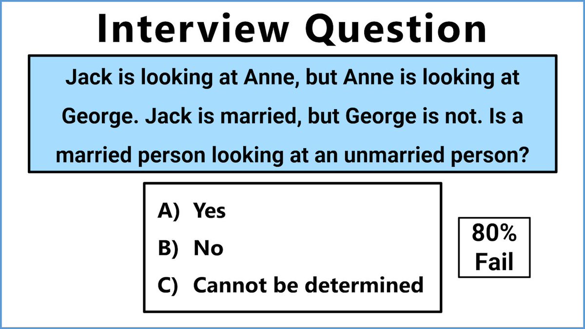Presh Talwalkar from MindYourDecisions tweet media