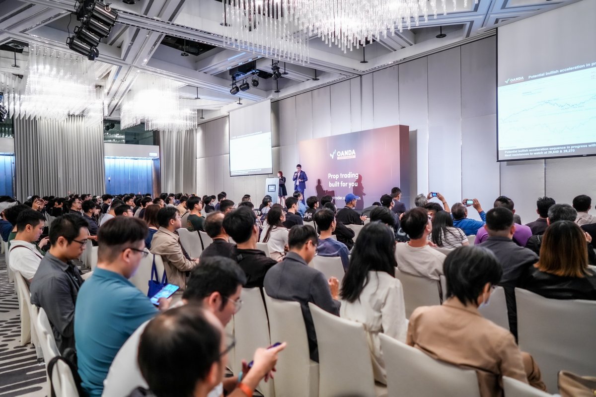 OANDA Prop Trader tweet media