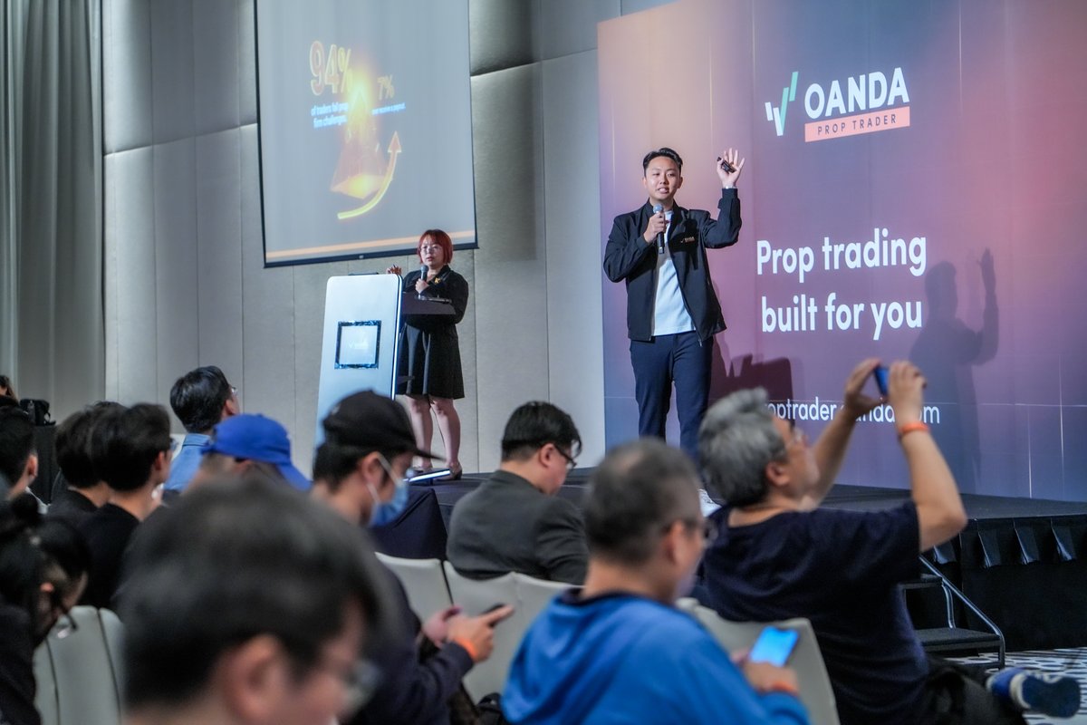 OANDA Prop Trader tweet media