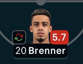 A estreia do Brenner pelo Vasco 😂😂😂