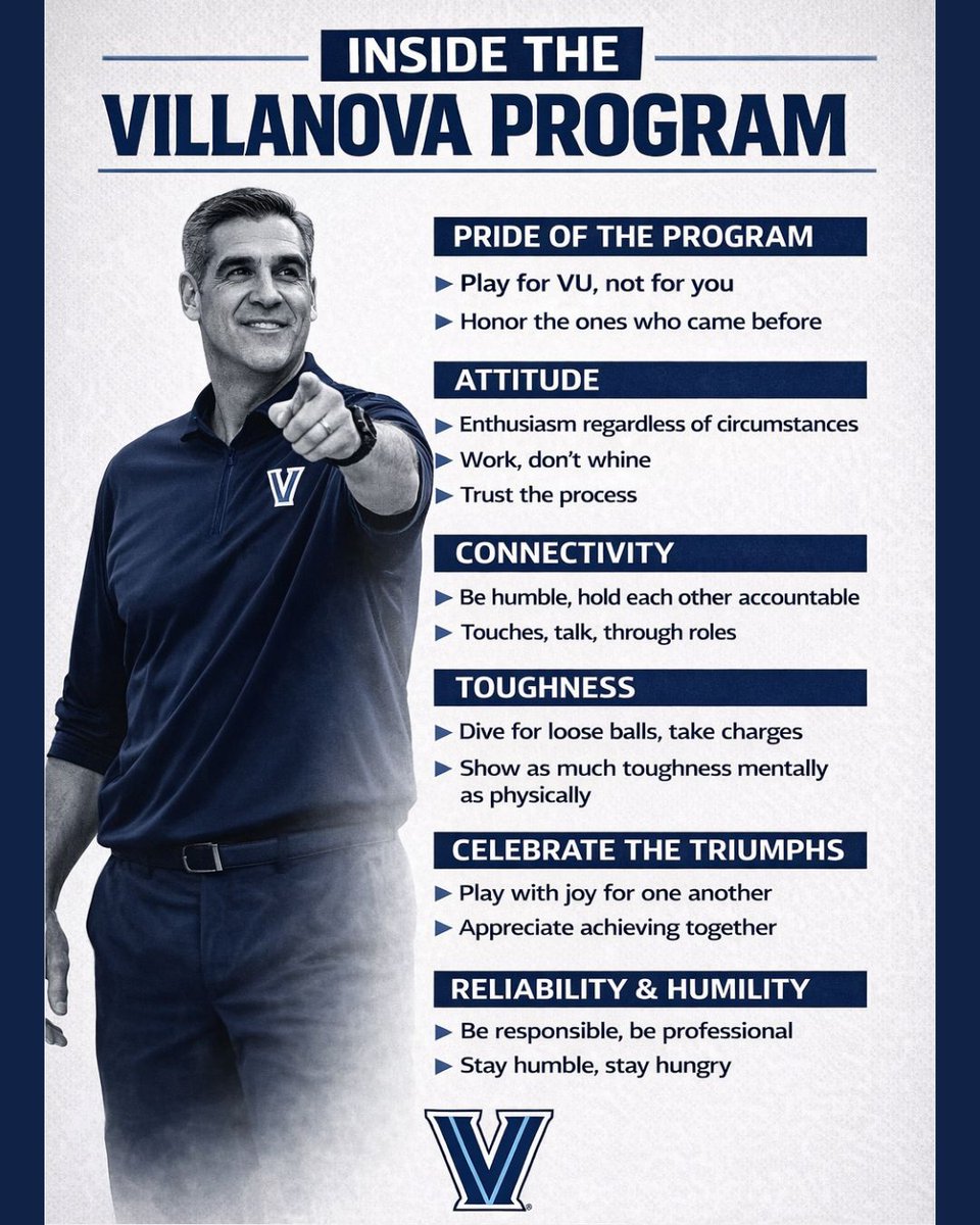 CoachLync | Tools & Playbooks tweet media