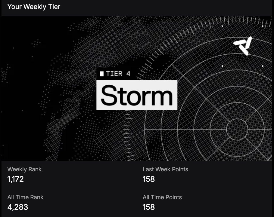 White Rabbit tweet media