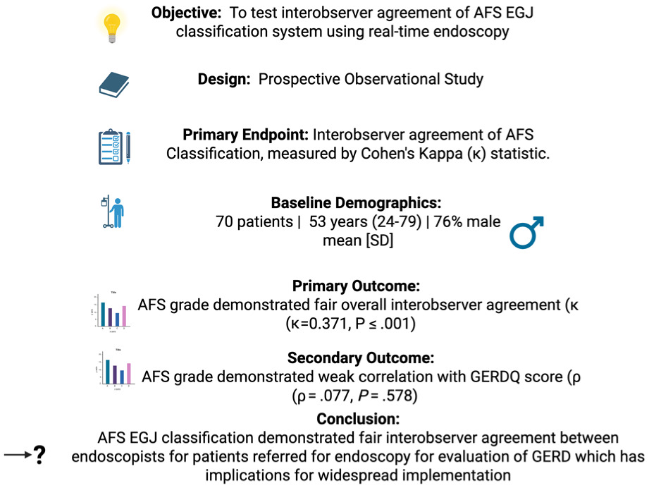 Foregut Journal tweet media