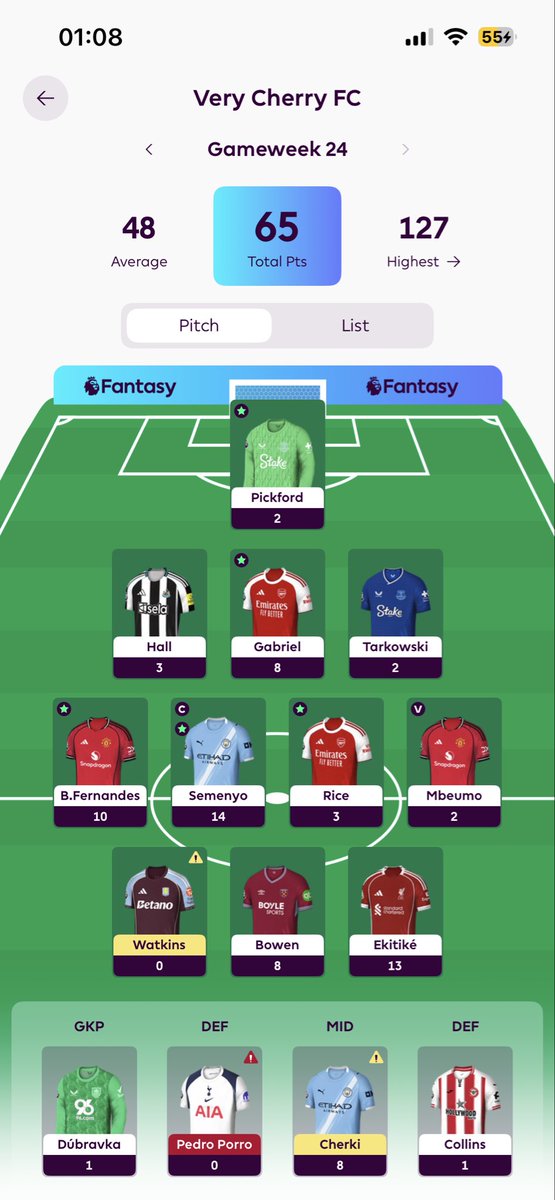 🍒 Cherries FM 🍒 tweet media