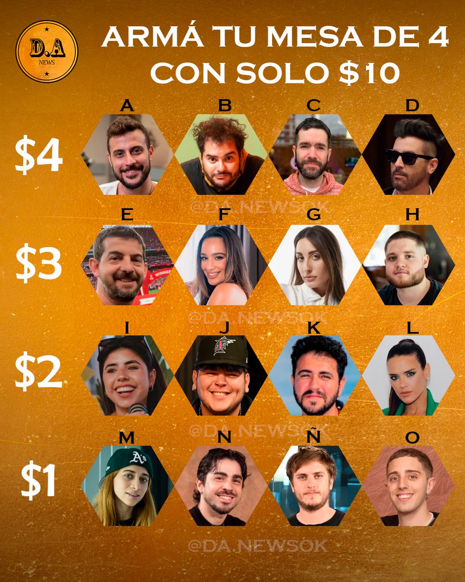 danewsok's tweet photo. 🙌 ¡JUGUEMOS: ESPECIAL STREAMING! (2da parte) 

👉 ARMÁ TU MESA DE 4 CON SOLO $10, ESO SÍ, TENES QUE GASTARLO COMPLETO! 

👀 Y si querés decir la temática del programa, bienvenido sea... ¡LOS LEO! 

#danews #juego #streaming #programas https://t.co/f0xwWYC1yF
