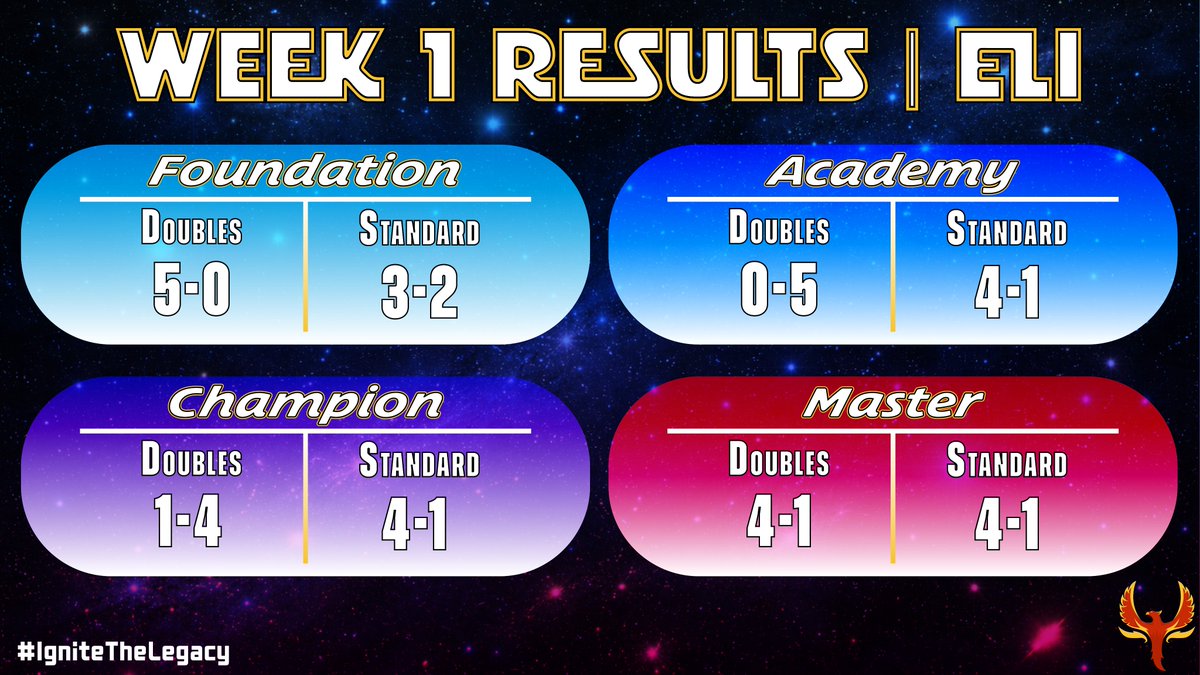 Flames MLE tweet media