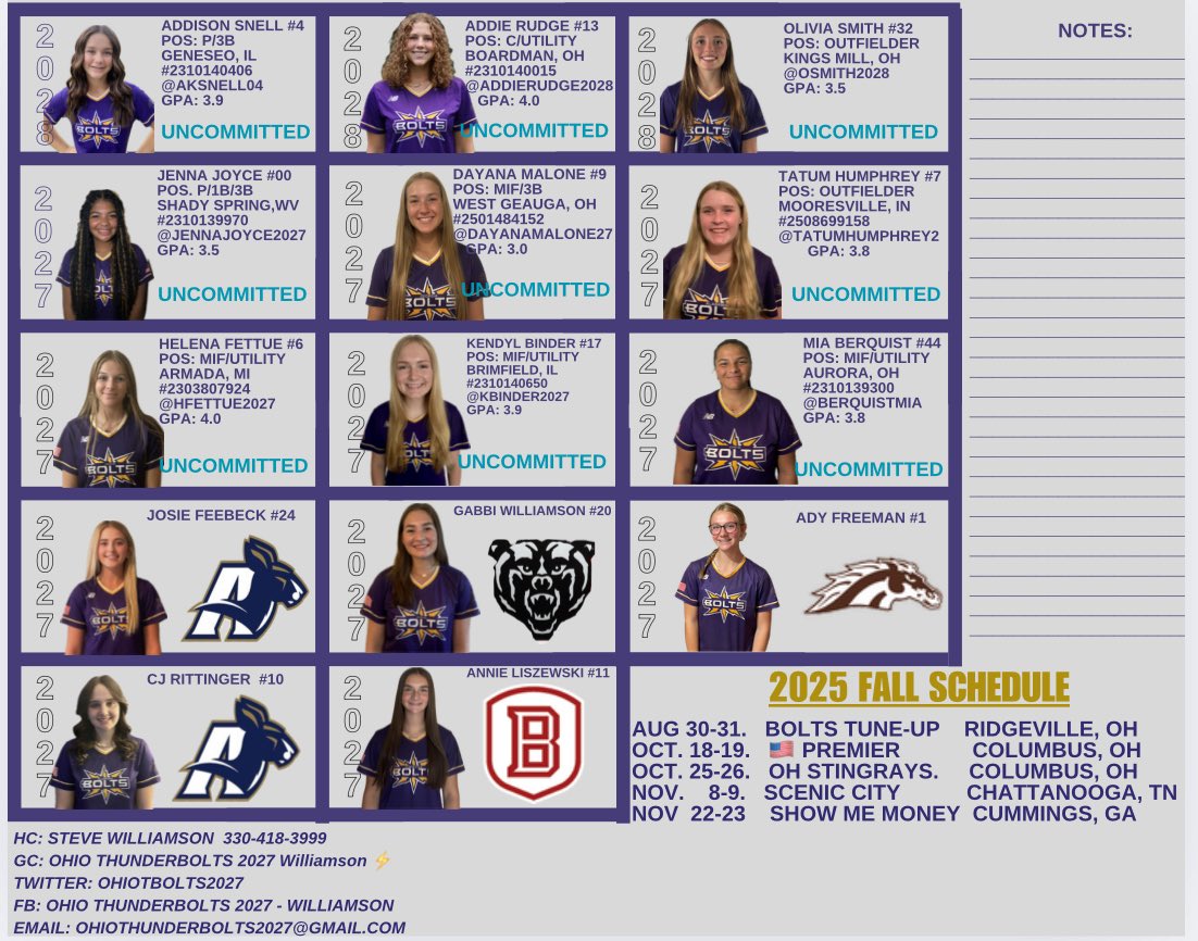 Ohio Thunderbolts 2027~Williamson tweet media