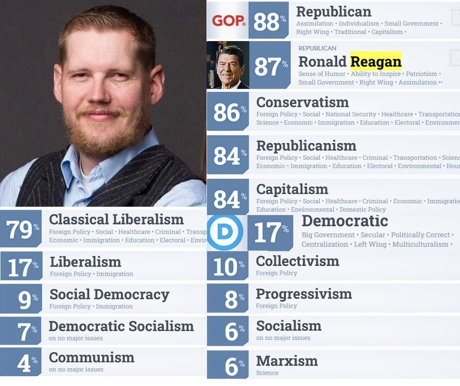 Utah Reagan Caucus tweet media