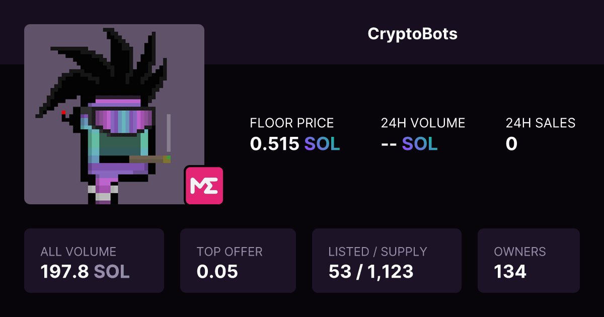 cryptobotsnfts's tweet photo. gn 🤖 https://t.co/THB17YVEGZ
