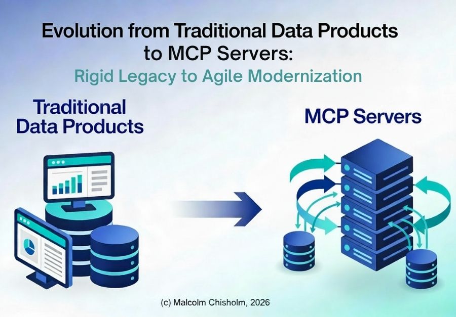 Malcolm Chisholm tweet media