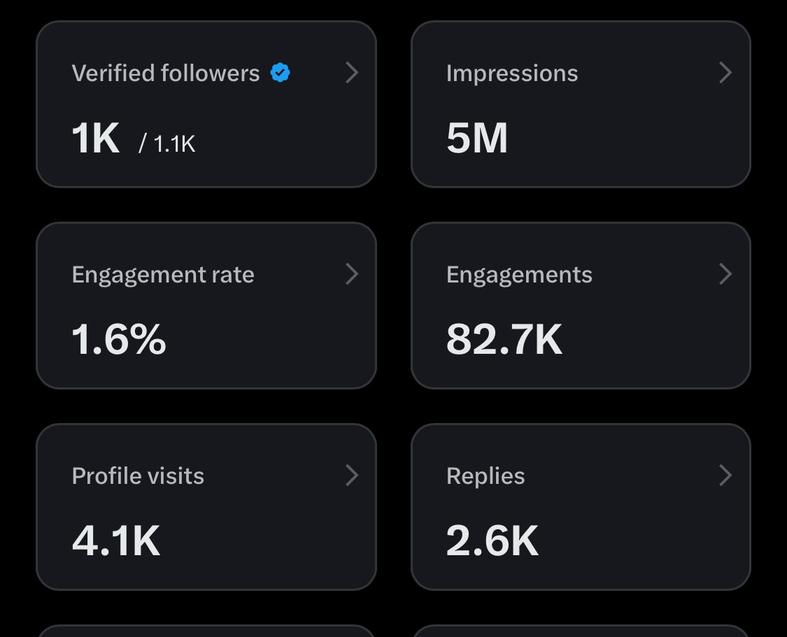 im_notclean's tweet image. 여러분 저 됐습니다!!!
8일만에 정직원 됐어요!!!!!!!

처음에는 조회수가 잘 안나와서 내가 블루레이디를 하는게 맞는지, 돈을 날린건 아닌지 많은 고민을 했지만 열심히 활동하고, 답글단 결과 수익화 조건에 달성했습니다...!

제가 수익화 조건에 달성한건 다 블루레이디 덕분이라 생각하면서 저도…