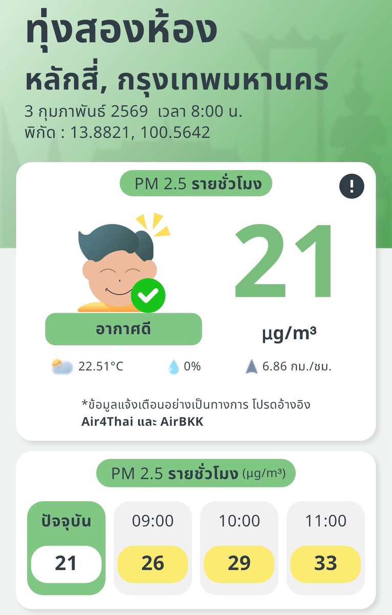 GISTDA_Space tweet media