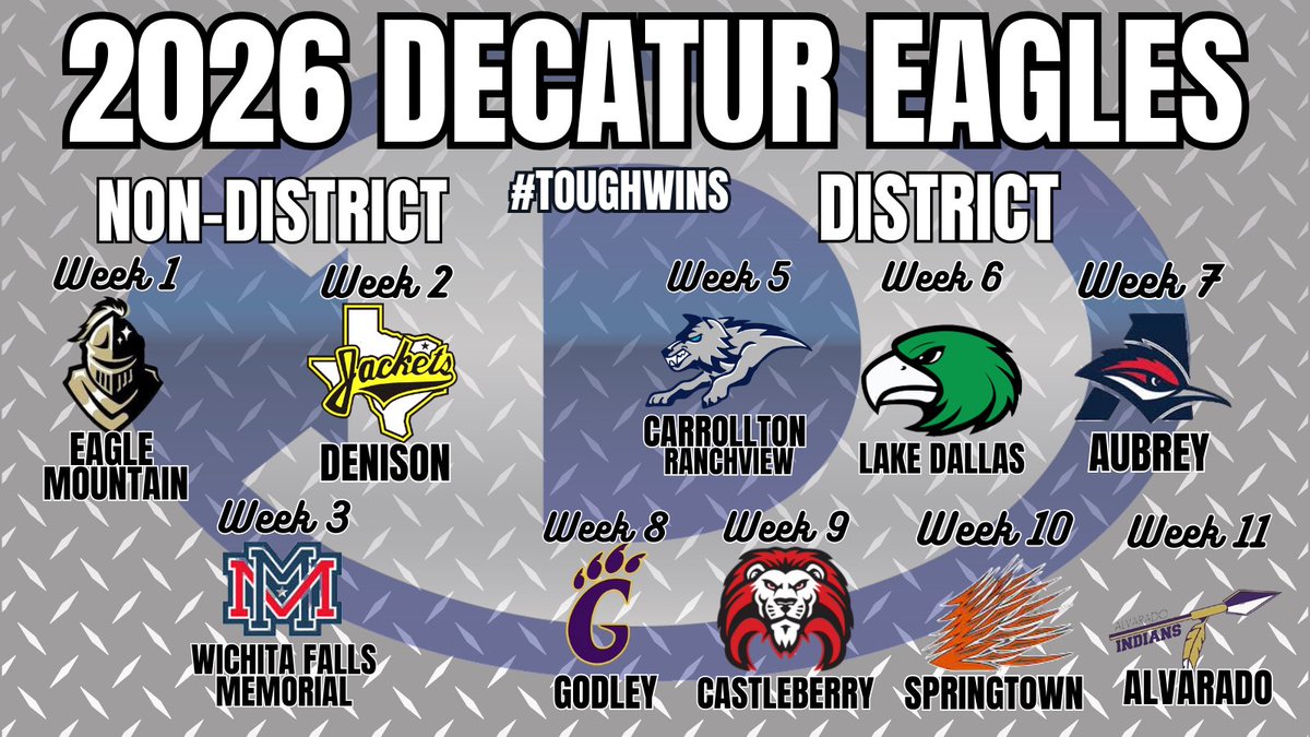 Decatur Eagles Football tweet media