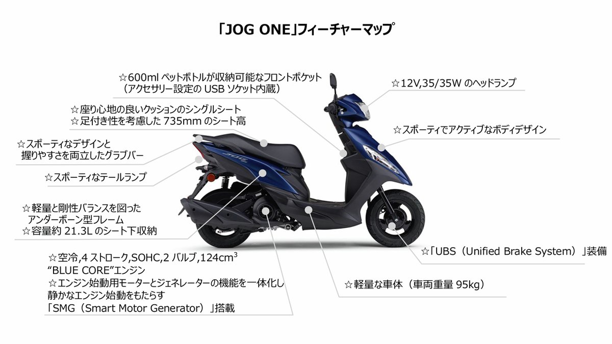 【決まりました】原付バイク（ヘルメット付き）　ヤマハJOG　 ジョグ/ジョグ デラックス - バイク・スクーター | ヤマハ発動機