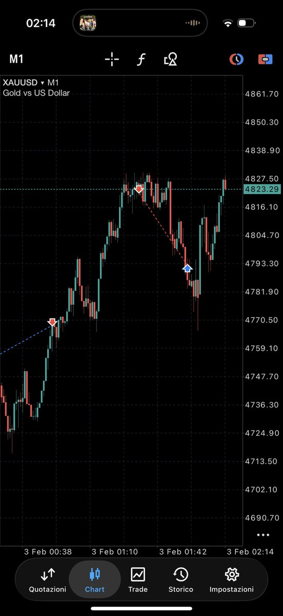 Mattia Rudaj tweet media